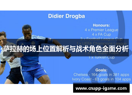 萨拉赫的场上位置解析与战术角色全面分析 萨拉赫的场上位置解析与战术角色全面分析