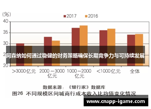 阿森纳如何通过稳健的财务策略确保长期竞争力与可持续发展